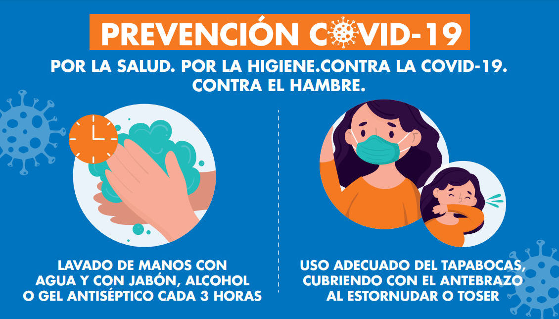 Publicaciones prevencion covid - Publicaciones