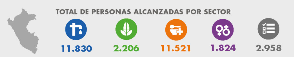 Sin titulo 2 02 1 1024x201 - D&oacute;nde estamos_PUB